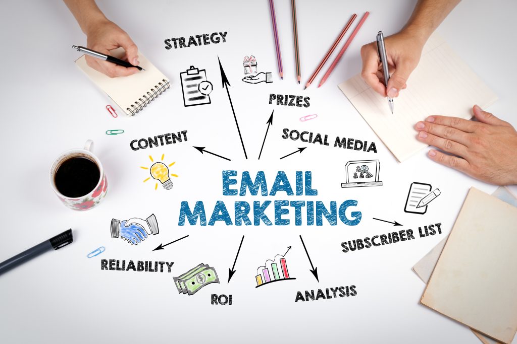 A visual representation of email marketing strategies. The image shows a central text "EMAIL MARKETING" surrounded by various related terms such as "STRATEGY," "PRIZES," "SOCIAL MEDIA," "SUBSCRIBER LIST," "ANALYSIS," "ROI," "RELIABILITY," and "CONTENT." Two hands are seen writing on notepads, with additional items like a coffee cup, pens, and paper scattered around.