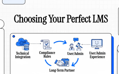 5 Critical Factors to Evaluate in an LMS Learning Platform (Before You Sign the Contract)
